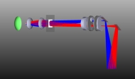 Spaltlampenbeleuchtung / slit lamp lighting